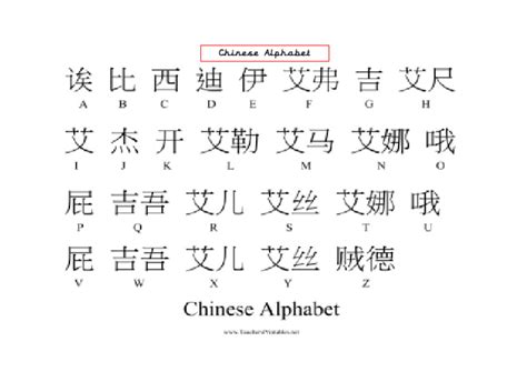 Chinese Language Alphabet 的图像结果