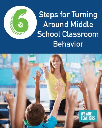 Image result for Middle School Classroom Behavior Lesson