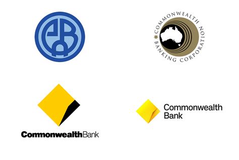 澳洲印象-澳洲联邦银行预测：央行下周大幅加息40个基点