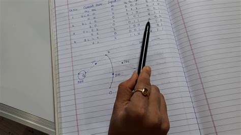 Convolutional Encoding 的图像结果