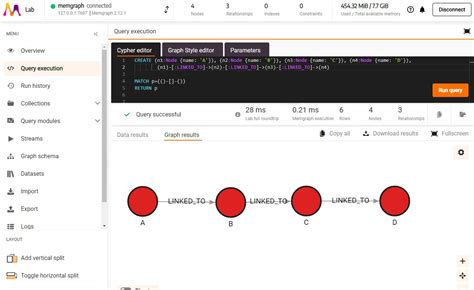 Image result for Data Structures Cheet Sheet