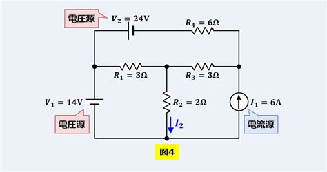 Image result for Basic Math Competency Test