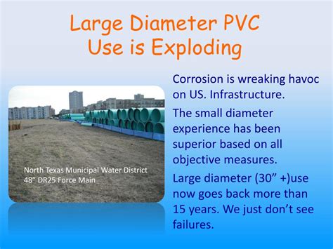 PVC Pipe Exploding 的图像结果