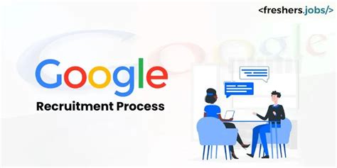Google Interview Process 的图像结果