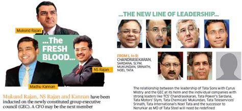 Sunday ET: Cyrus Mistry’s team: A look at new line of leadership & dark ...