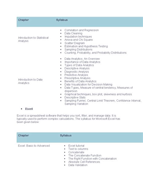 Data analytics syll - information regarding DATA Analytic - Chapter ...