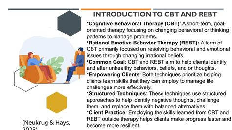 Rebt Vs Cbt