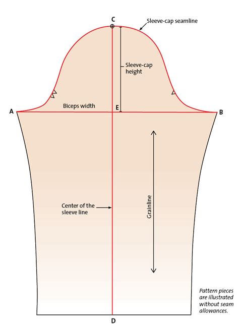 Image result for Set in Sleeve Tutorial