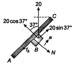 The figure shows the top view of a block B of negligible size and mass ...