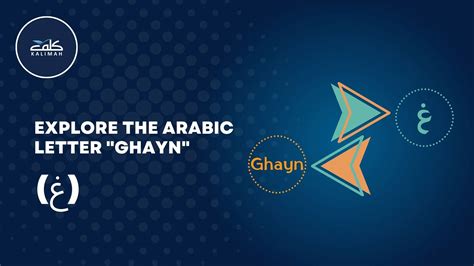 Learn Arabic Prayer & All Muslim Prayer Words In Arabic - KALIMAH