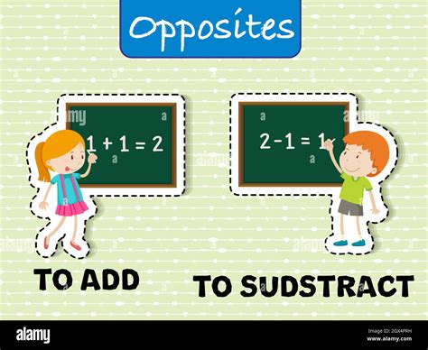 Opposite Numbers Example 的图像结果