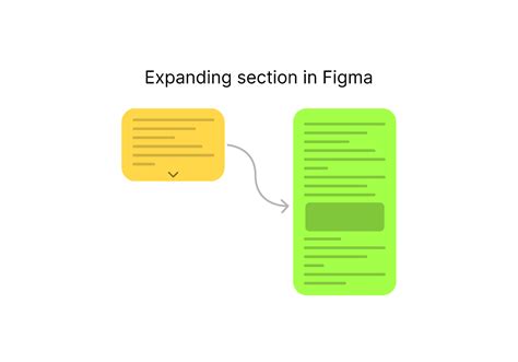 Image result for Collapsed and Expanded Components Figma