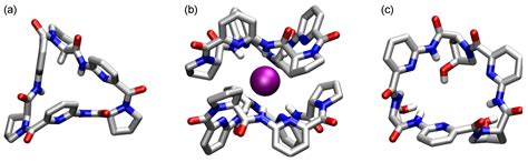 Synthetic Receptors Based on Abiotic Cyclo(pseudo)peptides