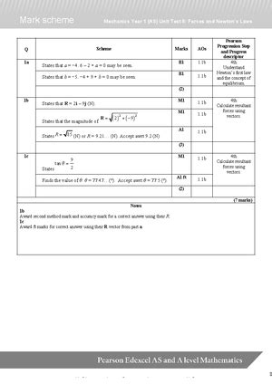 Image result for MathsWatch Higher Paper 1 Answers