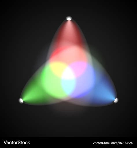 Image result for RGB Color Mix