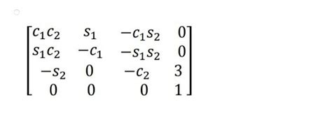 Image result for DH Transformation Matrix