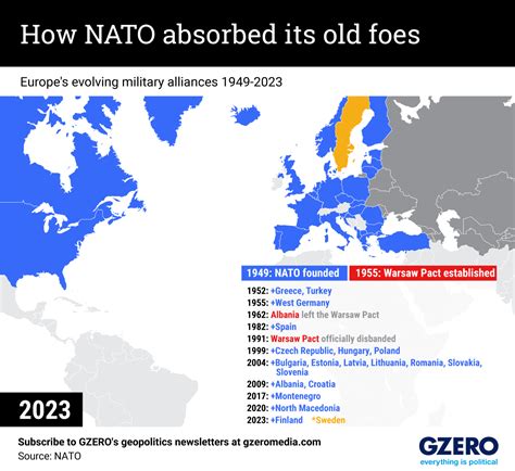 Nato 1949 Map - history of nato