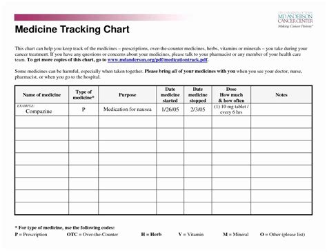 Image result for Excel Tablet