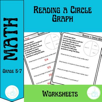 Rezultat imagine pentru Reading Circle Graphs