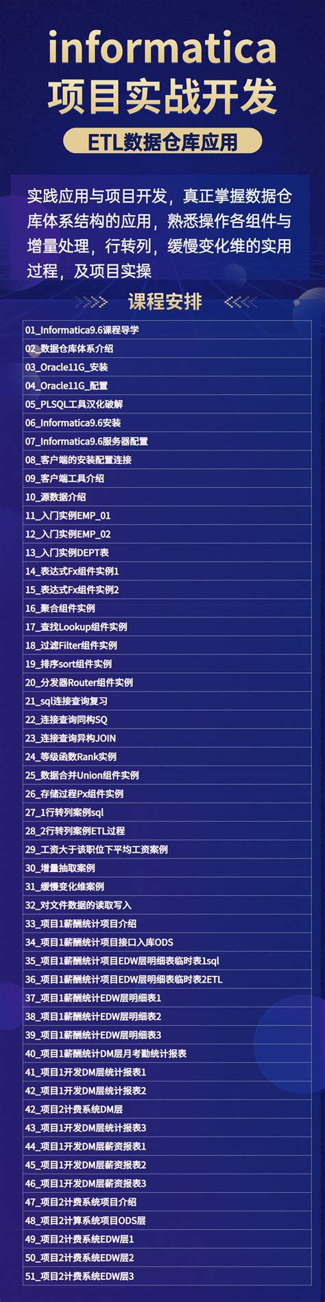 Informatica Course 的图像结果