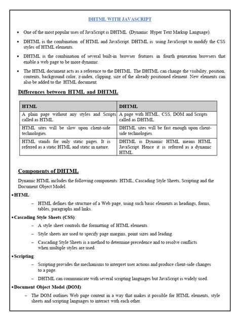 Image result for DHTML CSS JavaScript