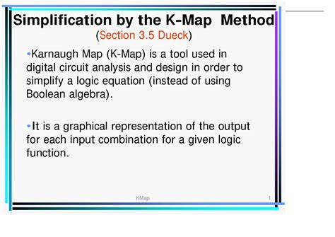 Image result for K Map Solving