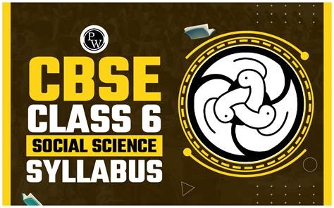 Image result for CBSE Class 6 Science Syllabus