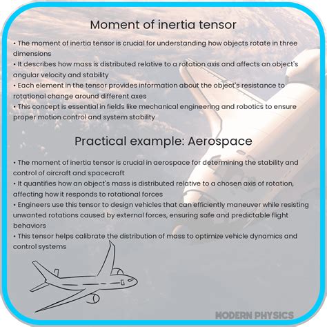 Inertia Tensor 的图像结果