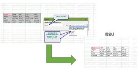Image result for Excel Conditional Formatting If Function Using Text