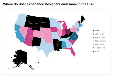 How Much Does It Cost to Hire a Product Designer? Salaries Guide for Product Owners