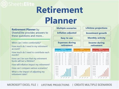 Excel Retirement Planner 的图像结果