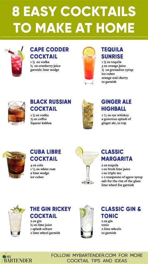 12 lemon vodka cocktail recipes – Artofit