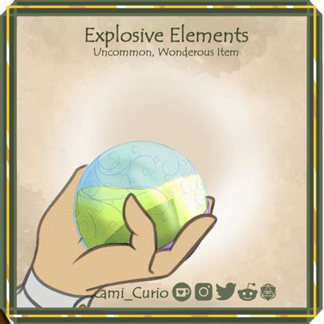 Image result for Explosive Elements