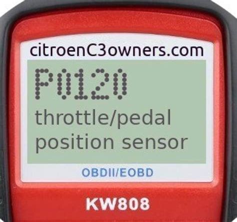 Image result for P0120 Code