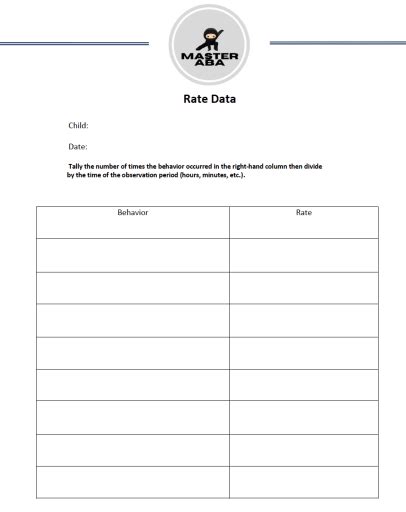 Image result for Rate Data Collection ABA