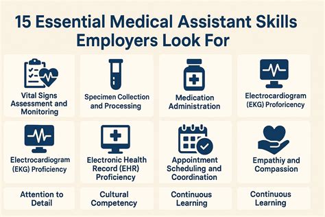 15 Essential Medical Assistant Skills Employers Look For