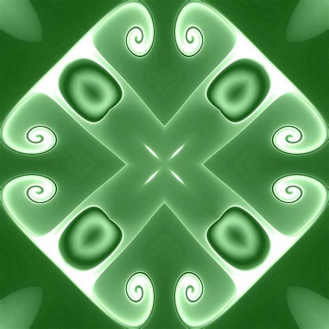 Image result for Complex Composition Function