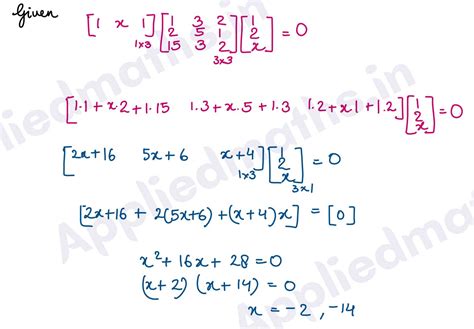 Class 12 CBSE Applied Maths Matrices Exercise 3.3