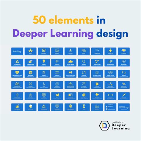 Image result for Inner Eye Deep Learning Toolkit