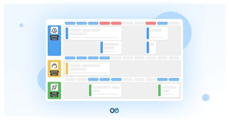 Image result for Project Sprint Video Loop