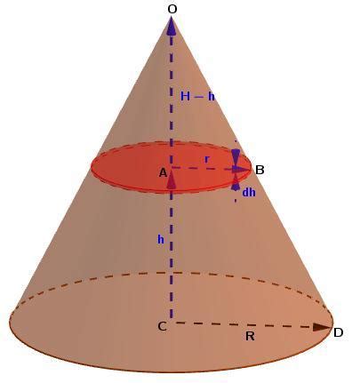distance of the centre of mass of a solid uniform cone from its vertex ...