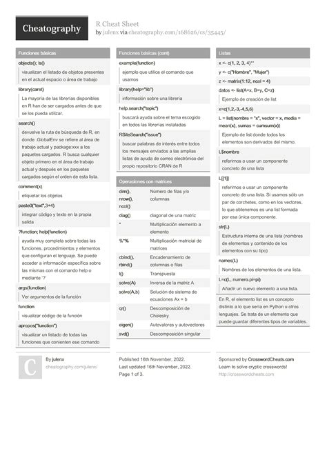 Image result for PowerShell Scripting Cheat Sheet
