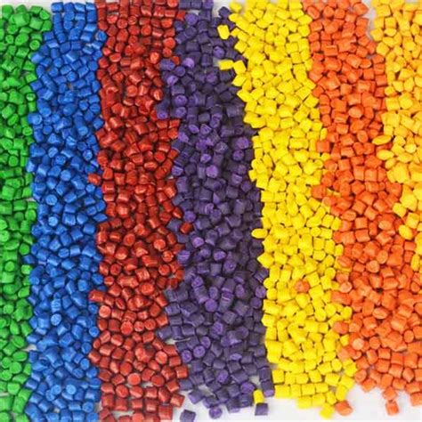 Image result for Plastic Colorant Process