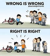 Image result for Wrong Meaning