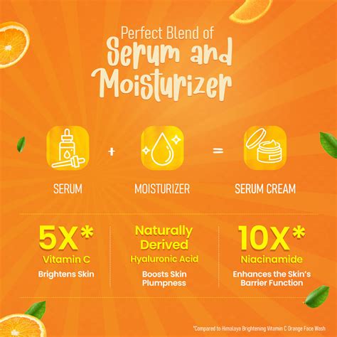 Buy Himalaya Brightening Vitamin C Orange Face Serum Cream – Himalaya ...