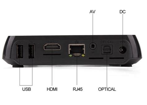 Android m8s TV Box Update 的图像结果