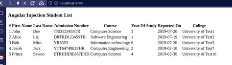 Dependency Injection JavaScript 的图像结果