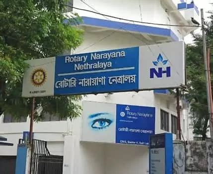 Top 5 Best Eye Hospitals in Kolkata 2026 - Doctors Finder