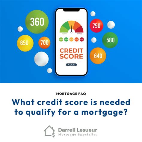 👀 Did you know the average credit score for home buyers is 731 ...
