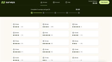 Five Surveys Review: Is It Legit?